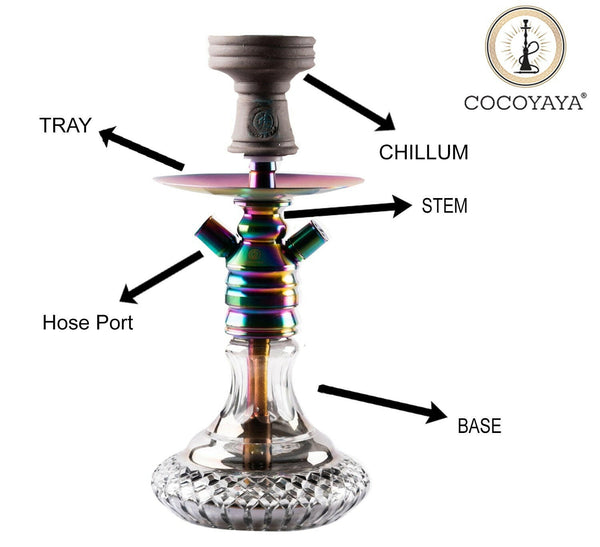 Cocoyaya Hookah Prince Series- Gacha, 14 Inches, Rainbow